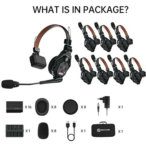 Hollyland Solidcom C1 Pro-8S wireless intercom system with 8 headsets all view